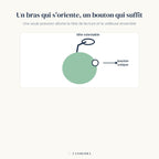 Infographie Candeora : schéma du bras orientable et du bouton unique de la lampe de bureau enfant Doudou