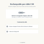 Infographie Candeora : recharge par câble USB et contenu du colis de la lampe de bureau enfant Doudou