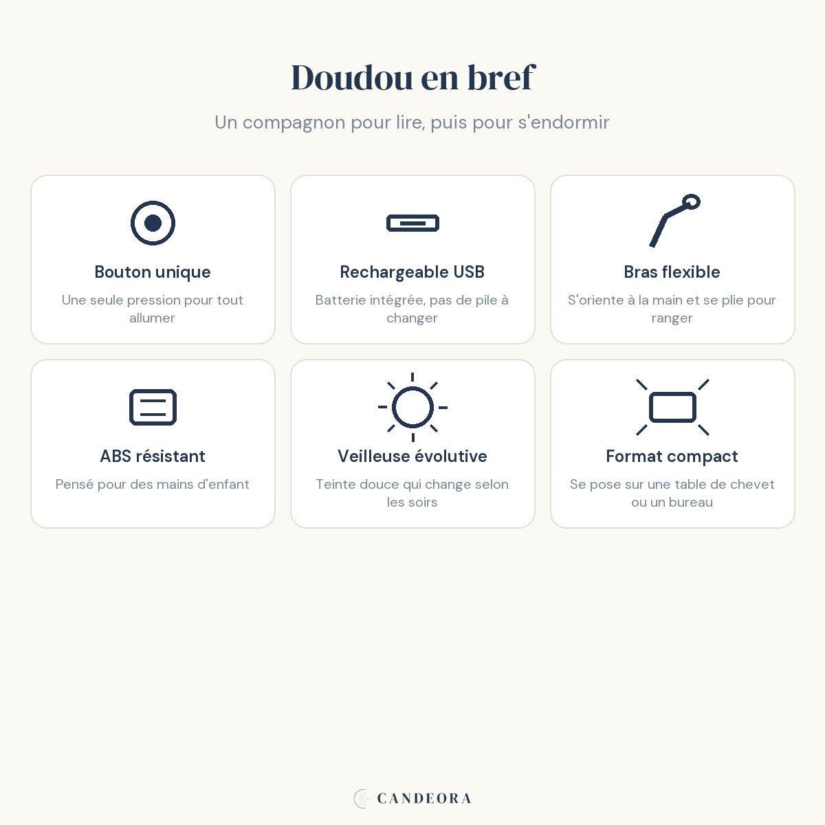 Infographie Candeora : Doudou en bref, six bénéfices de la lampe de bureau enfant