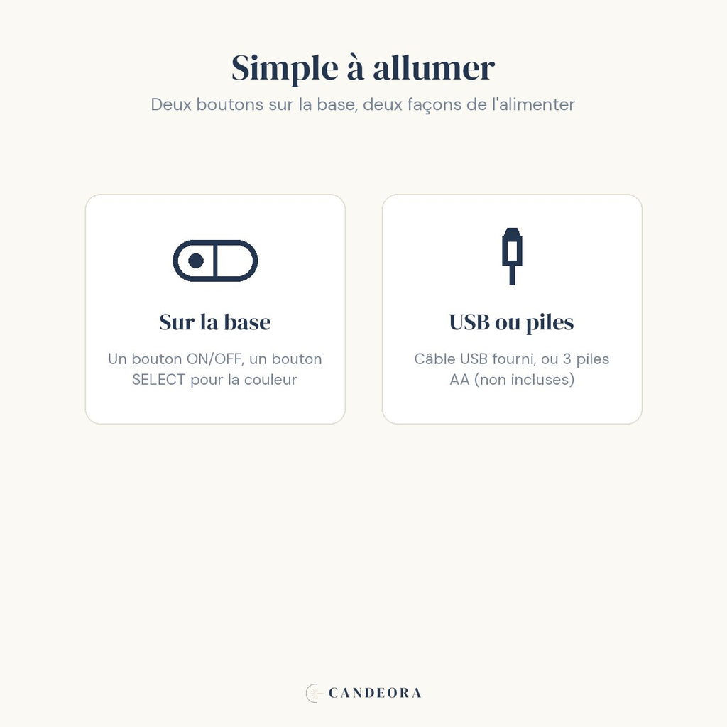 Veilleuse méduse Lagon : commande sur la base, alimentation par câble USB ou piles