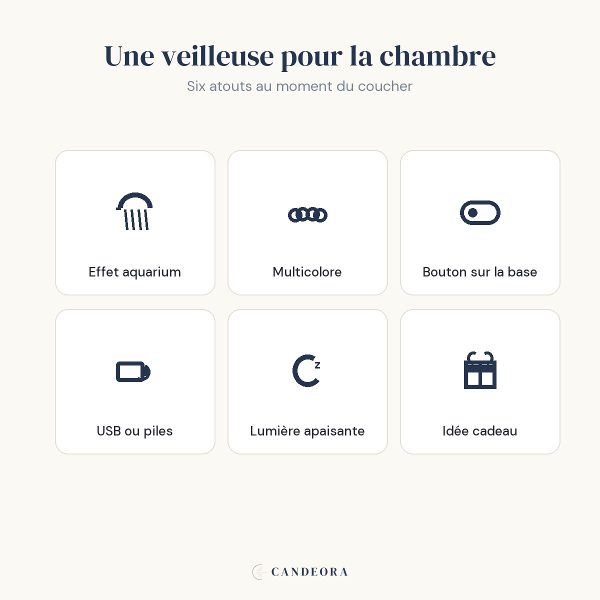 Veilleuse méduse Lagon : effet aquarium, multicolore, bouton sur la base, USB ou piles, lumière apaisante, idée cadeau