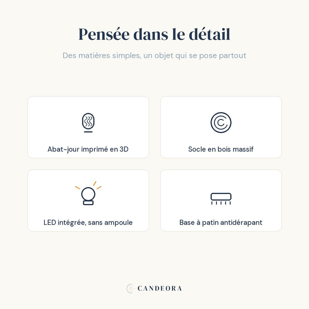 Lampe de bureau LED Halo : abat-jour imprimé en 3D, socle en bois massif, LED intégrée et patin antidérapant — Candeora