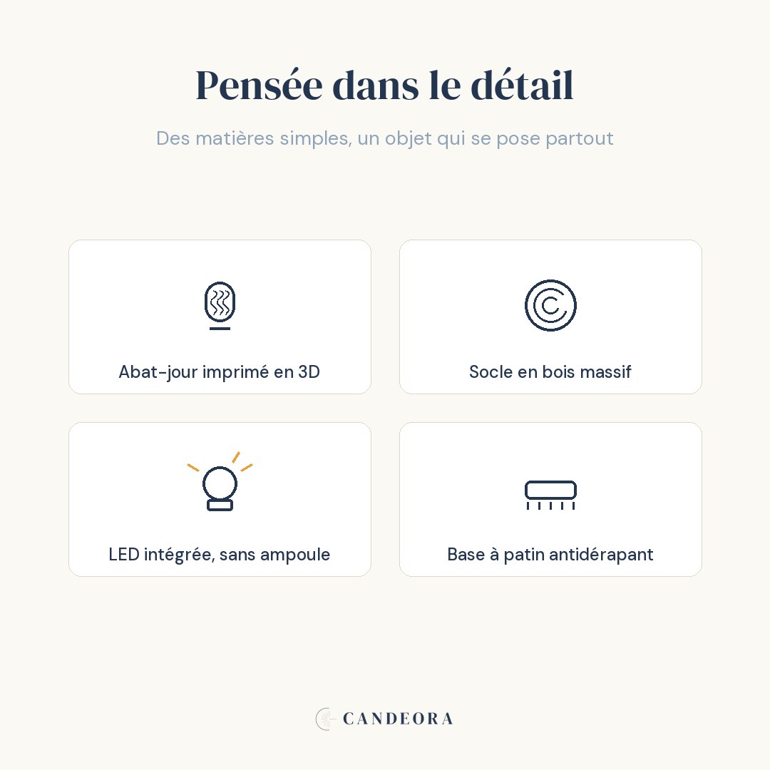 Lampe de bureau LED Halo : abat-jour imprimé en 3D, socle en bois massif, LED intégrée et patin antidérapant — Candeora