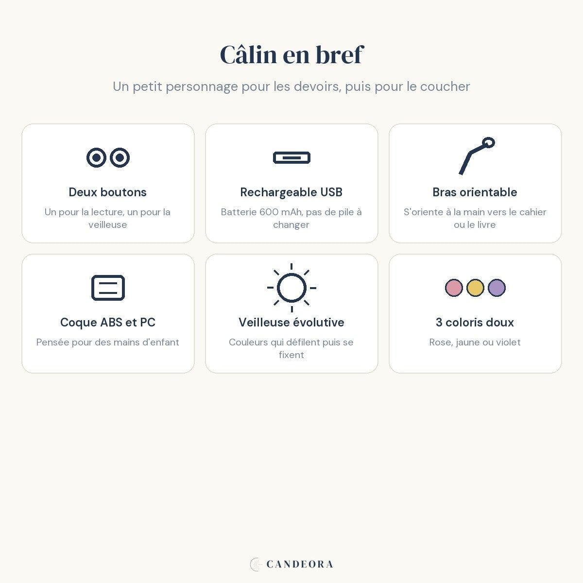 Infographie Câlin : caractéristiques en bref
