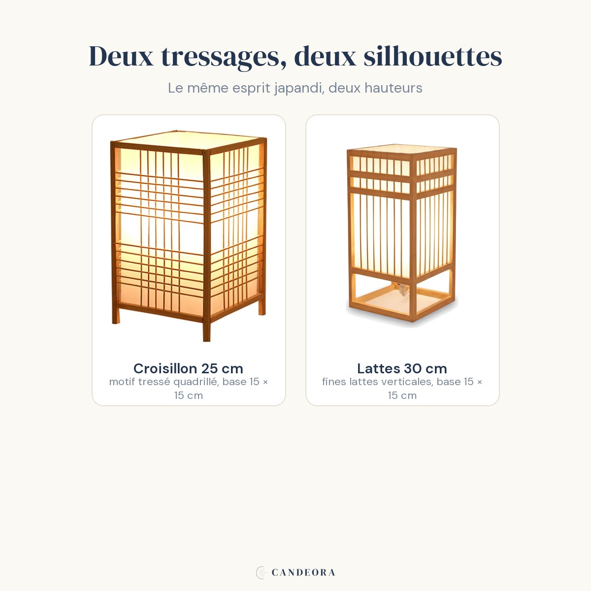 Infographie Flora : deux tressages, Croisillon 25 cm et Lattes 30 cm
