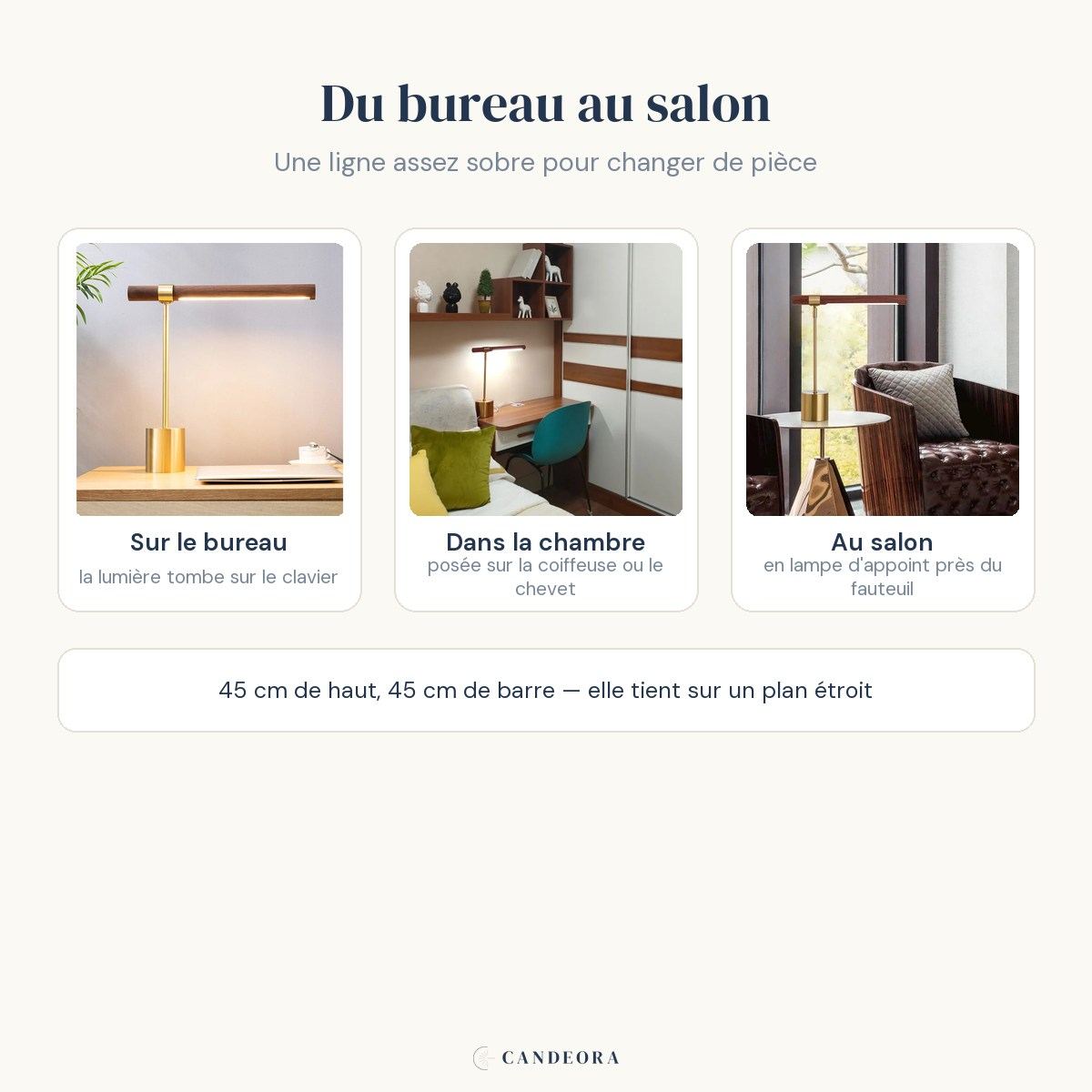 La lampe Linéa Candeora sur un bureau, dans une chambre et au salon