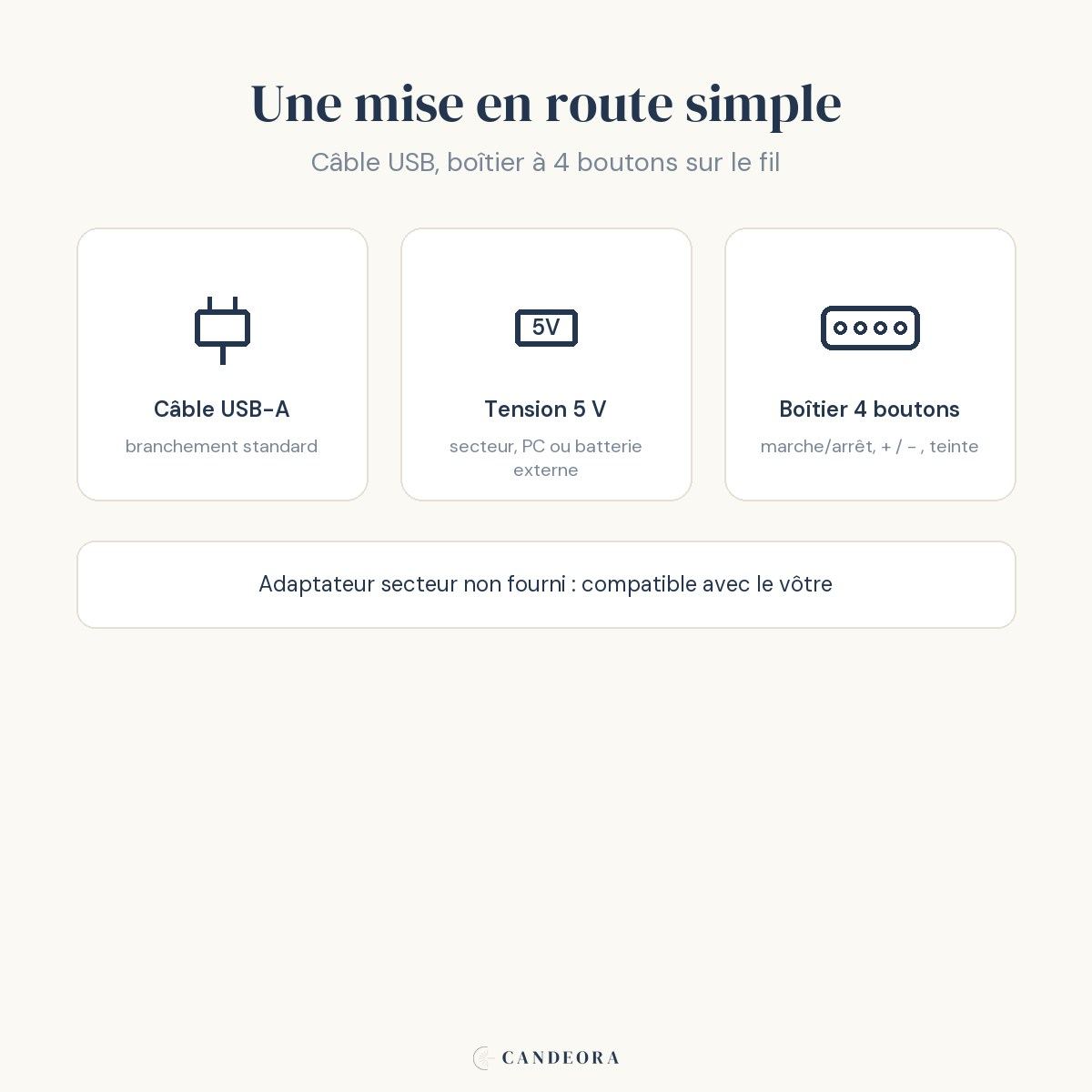 Infographie Opale : alimentation USB 5V et boîtier à 4 boutons