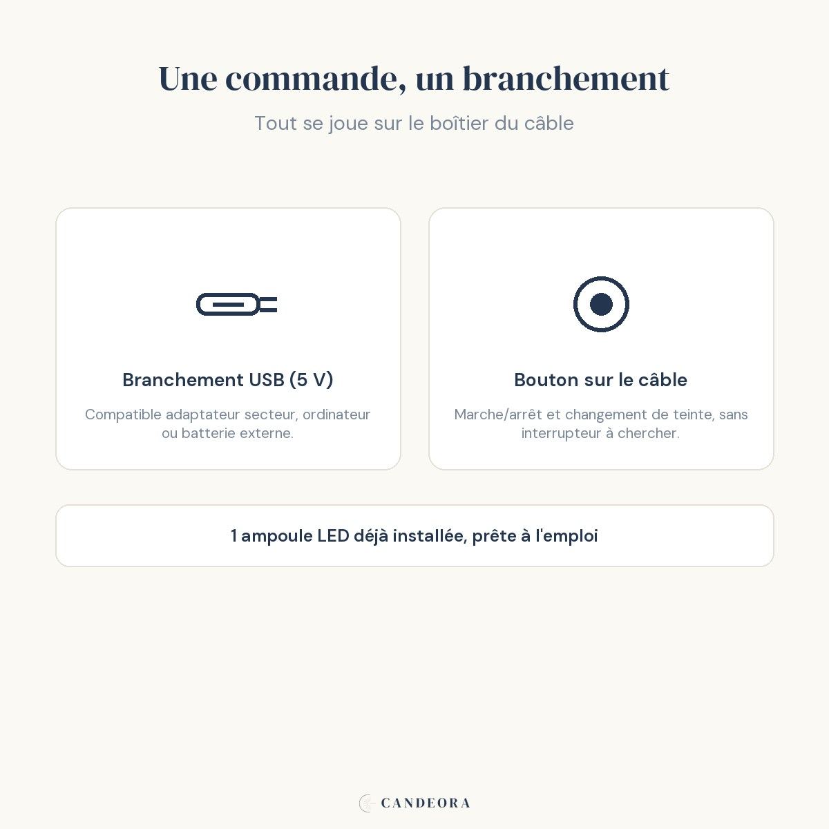 Infographie Stellaria : branchement USB 5V et bouton de commande sur le câble