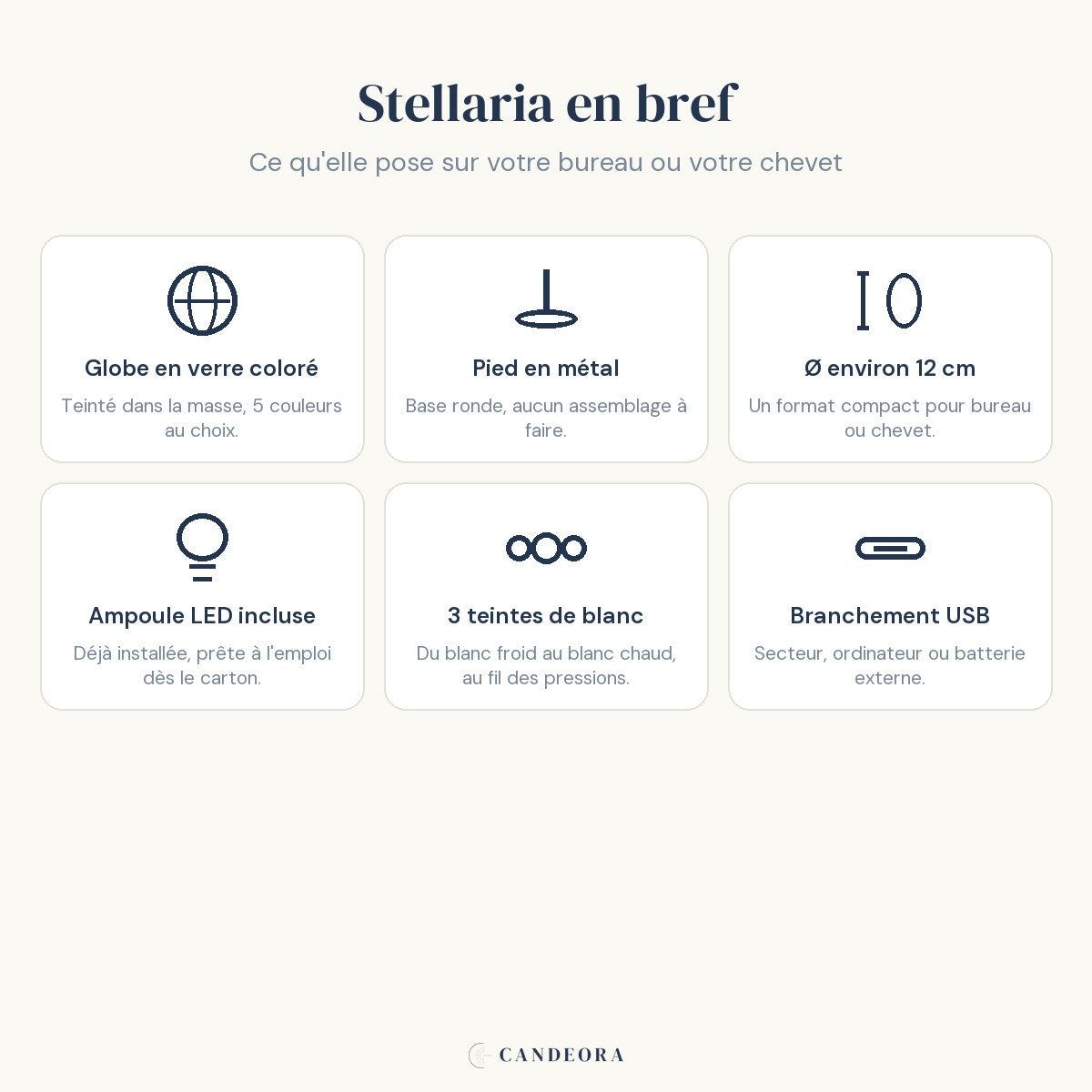 Infographie Stellaria en bref : globe en verre coloré, pied en métal, diamètre 12 cm, ampoule LED incluse, 3 teintes de blanc, branchement USB