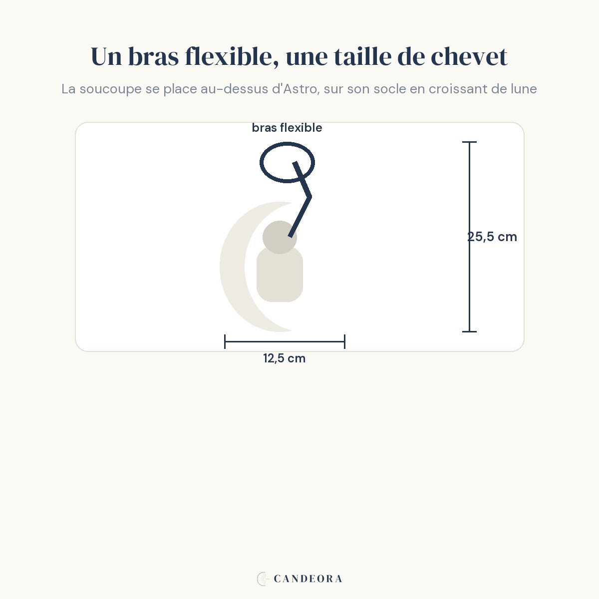 Infographie Astro Candeora : schéma coté du bras flexible et des dimensions, 25,5 x 12,5 cm