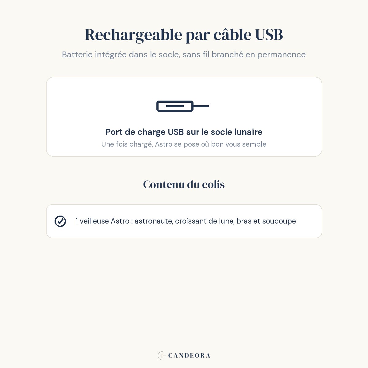 Infographie Astro Candeora : recharge par câble USB et contenu du colis