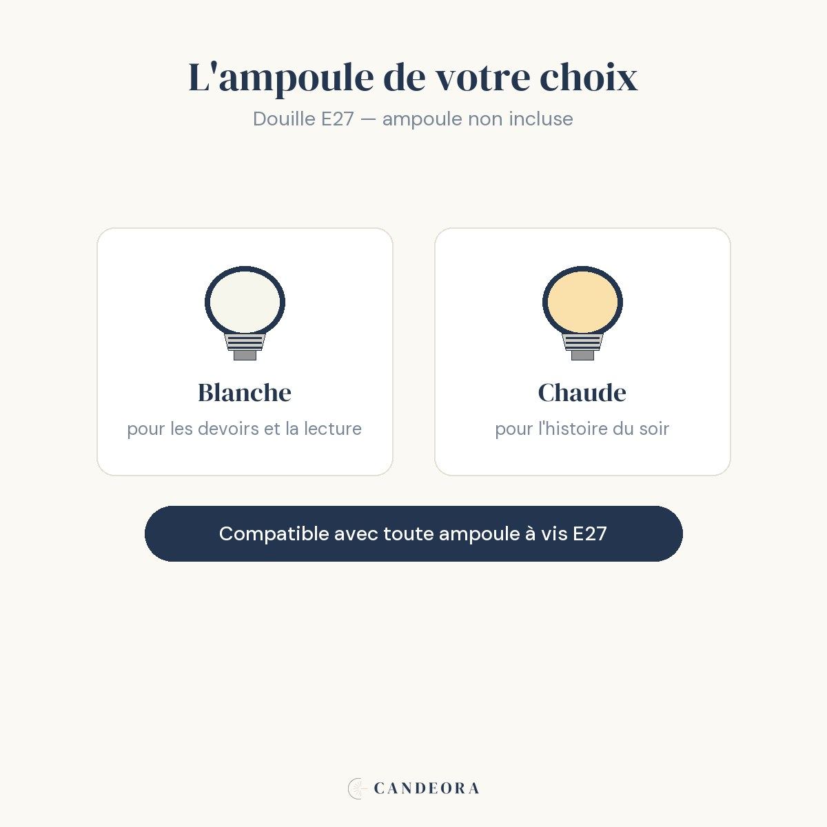 Lampe Boréal : douille E27, ampoule au choix, blanche pour les devoirs ou chaude pour le soir — Candeora