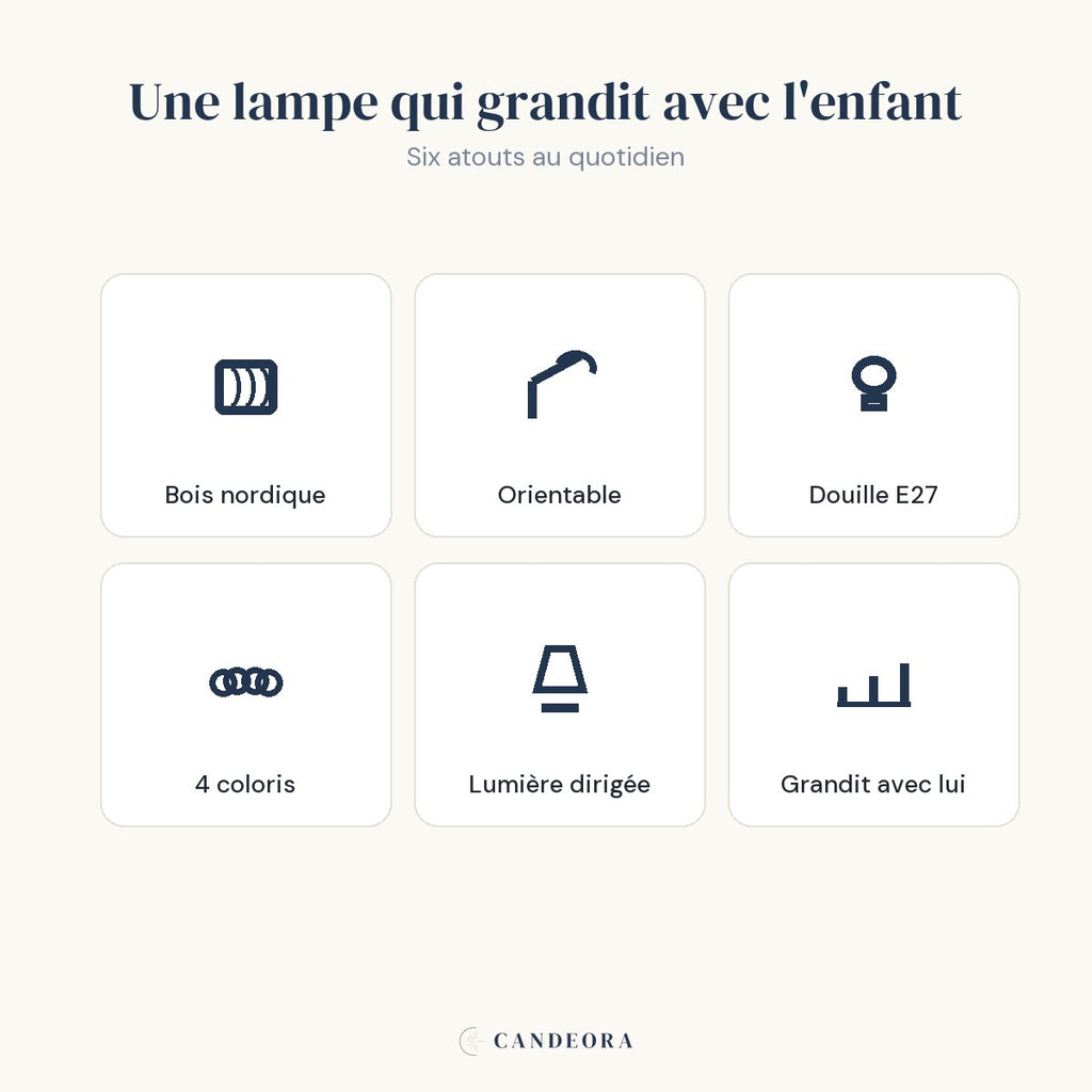 Lampe Boréal : bois nordique, orientable, douille E27, 4 coloris, lumière dirigée — Candeora