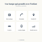 Lampe Boréal : bois nordique, orientable, douille E27, 4 coloris, lumière dirigée — Candeora