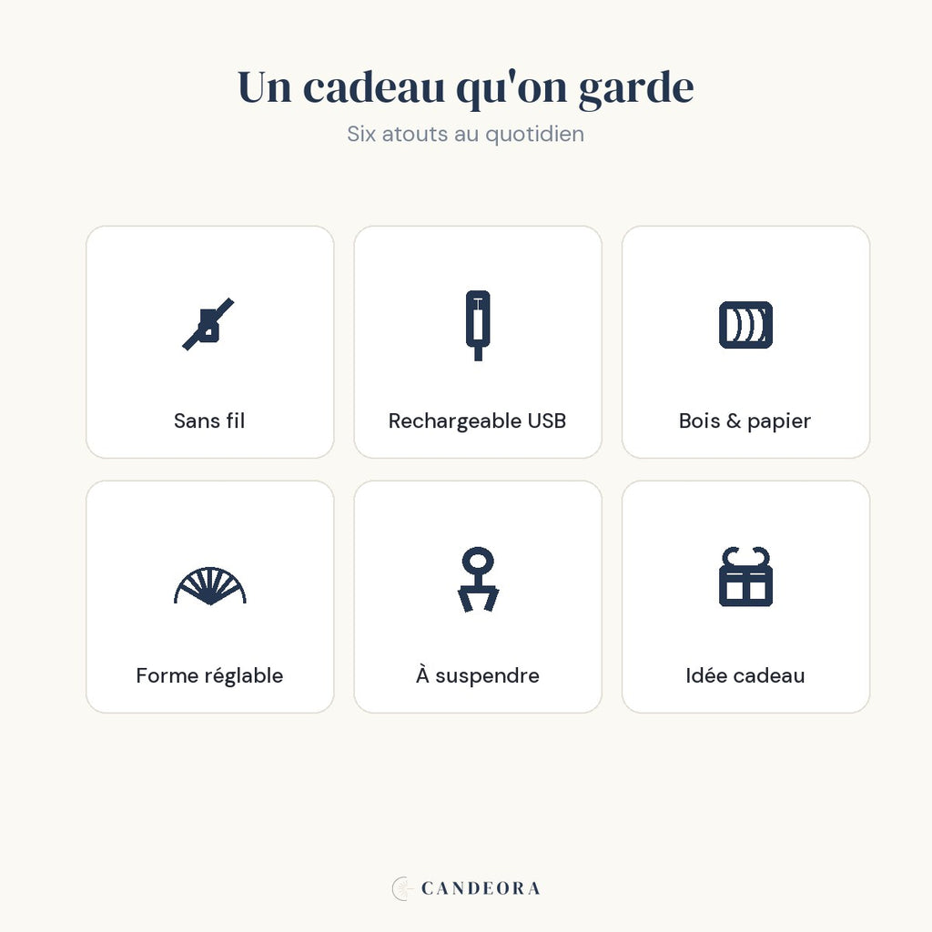 Lampe Conte : sans fil, rechargeable USB, bois et papier, forme réglable, à suspendre, idée cadeau — Candeora