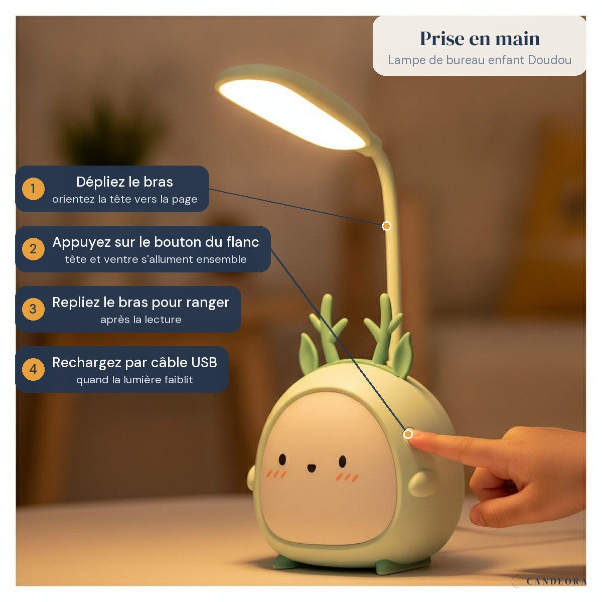 Lampe de bureau enfant Doudou en situation, prise en main en quatre gestes : dépliez le bras, appuyez sur le bouton du flanc, repliez le bras pour ranger, rechargez par câble USB