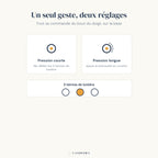 Infographie Candeora : commande tactile de la lampe de bureau enfant Fleurette, pression courte et pression longue