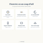 Infographie Candeora : les six atouts de la lampe de bureau enfant Fleurette en un coup d'œil
