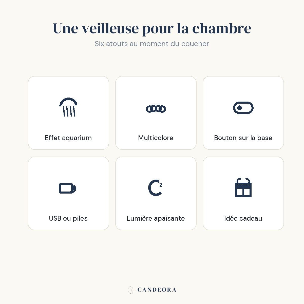 Veilleuse méduse Lagon : effet aquarium, multicolore, bouton sur la base, USB ou piles, lumière apaisante, idée cadeau