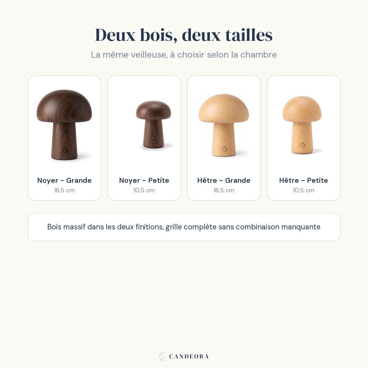 Infographie des 4 finitions et tailles de la veilleuse en bois Pilou