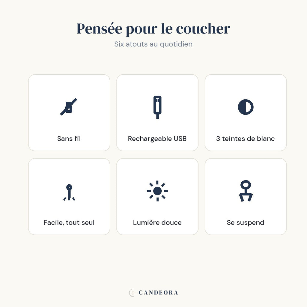 Veilleuse Piou : sans fil, rechargeable USB, 3 teintes, tactile, lumière douce, à suspendre — Candeora