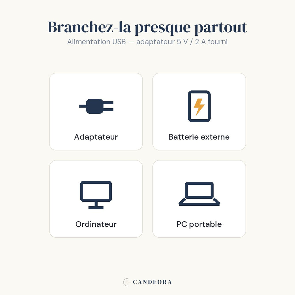 Quatre façons d'alimenter la lampe Méridien en USB : adaptateur, batterie externe, ordinateur, PC portable