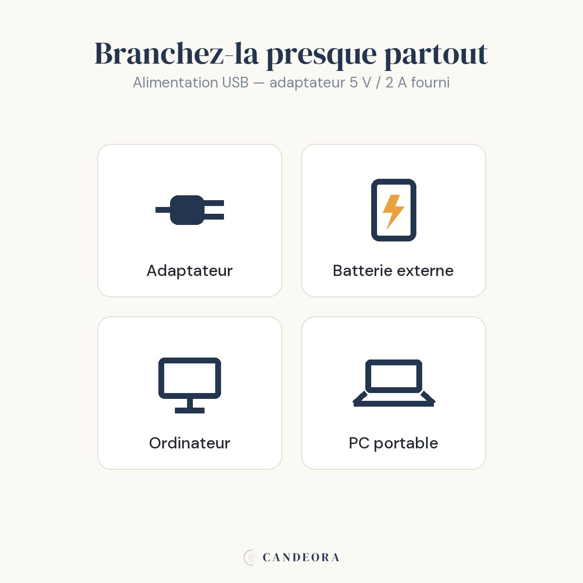 Quatre façons d'alimenter la lampe Méridien en USB : adaptateur, batterie externe, ordinateur, PC portable