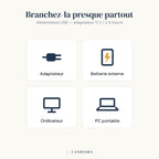 Quatre façons d'alimenter la lampe Méridien en USB : adaptateur, batterie externe, ordinateur, PC portable