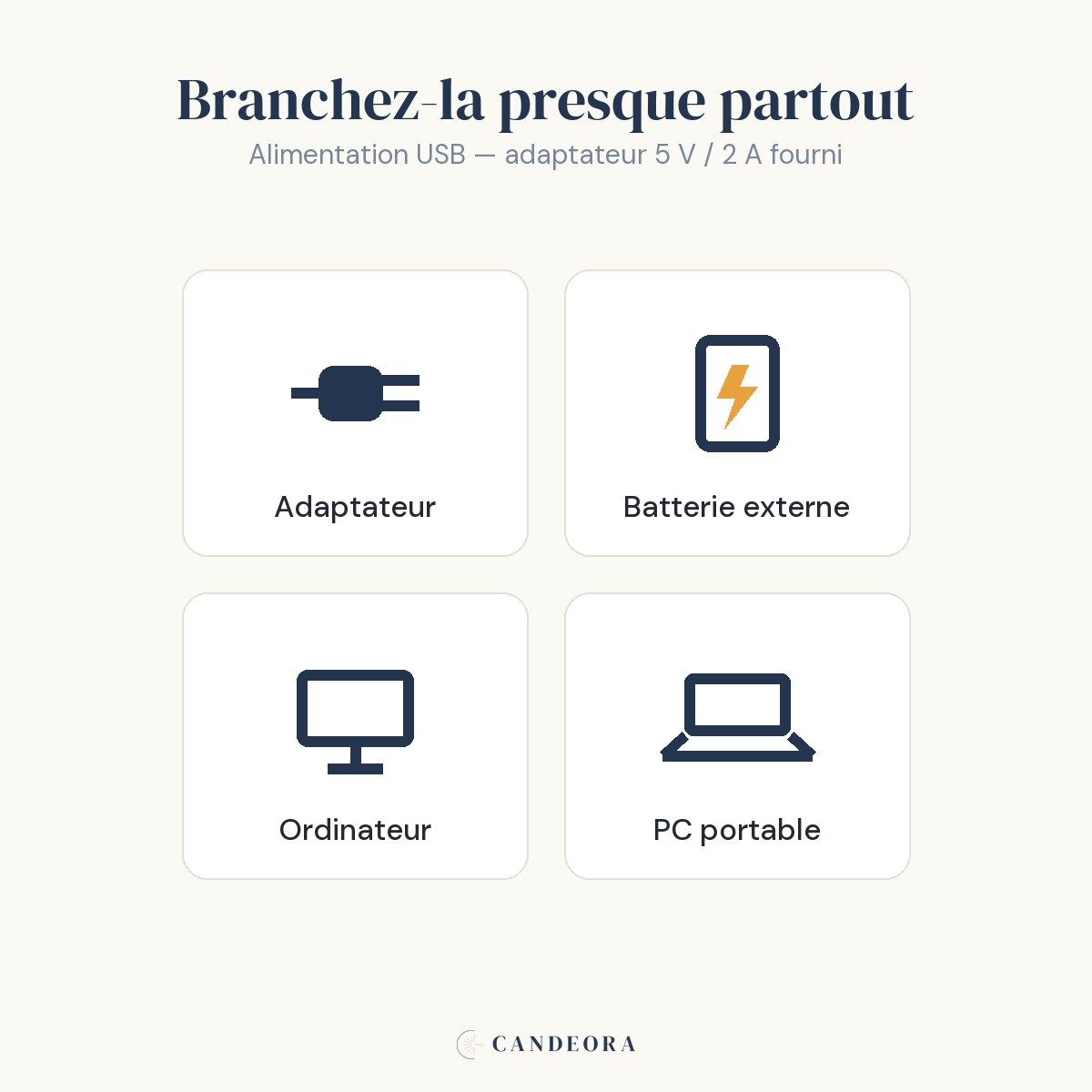 Quatre façons d'alimenter la lampe Méridien en USB : adaptateur, batterie externe, ordinateur, PC portable