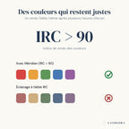 Indice de rendu des couleurs supérieur à 90 avec la lampe de bureau Méridien
