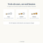 Infographie : trois niveaux d'intensité réglables au bouton tactile, lampe de bureau LED Andromède