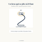 Infographie : bras flexible orientable à 360 degrés et socle stable, lampe de bureau LED Andromède