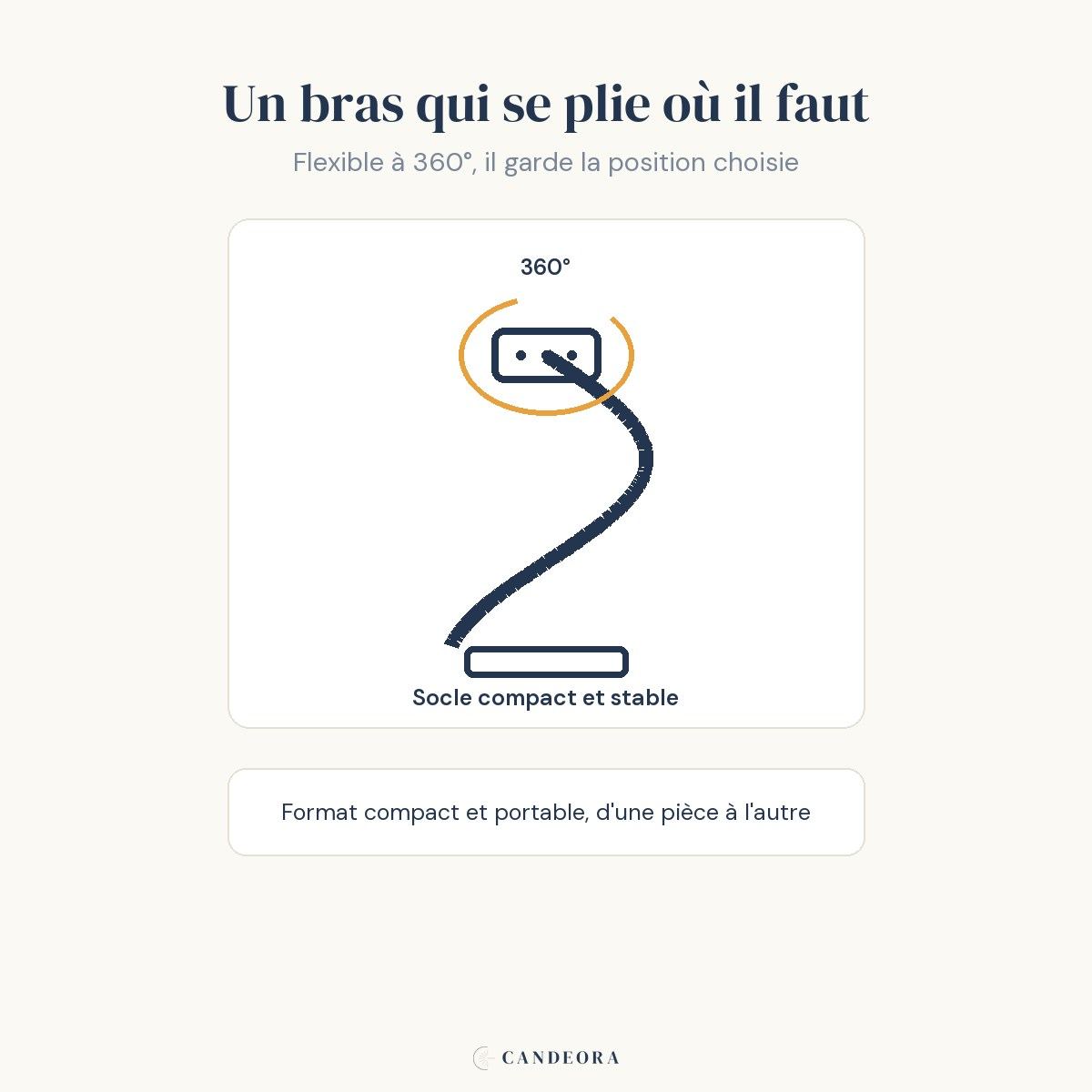 Infographie : bras flexible orientable à 360 degrés et socle stable, lampe de bureau LED Andromède