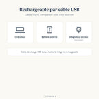 Infographie : recharge par câble USB fourni, compatible ordinateur, batterie externe et adaptateur secteur, lampe de bureau LED Andromède
