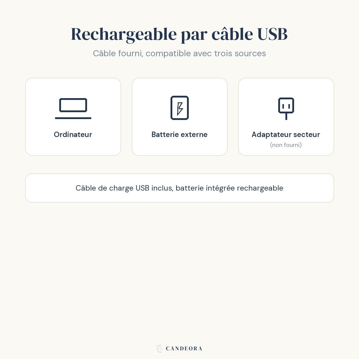 Infographie : recharge par câble USB fourni, compatible ordinateur, batterie externe et adaptateur secteur, lampe de bureau LED Andromède