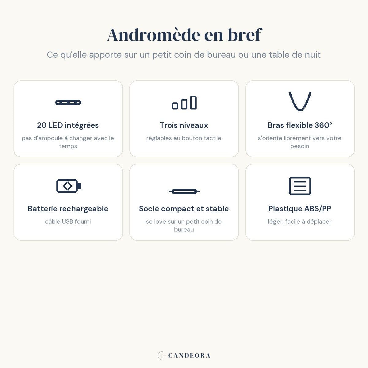 Infographie : Andromède en bref, six atouts de la lampe de bureau LED flexible