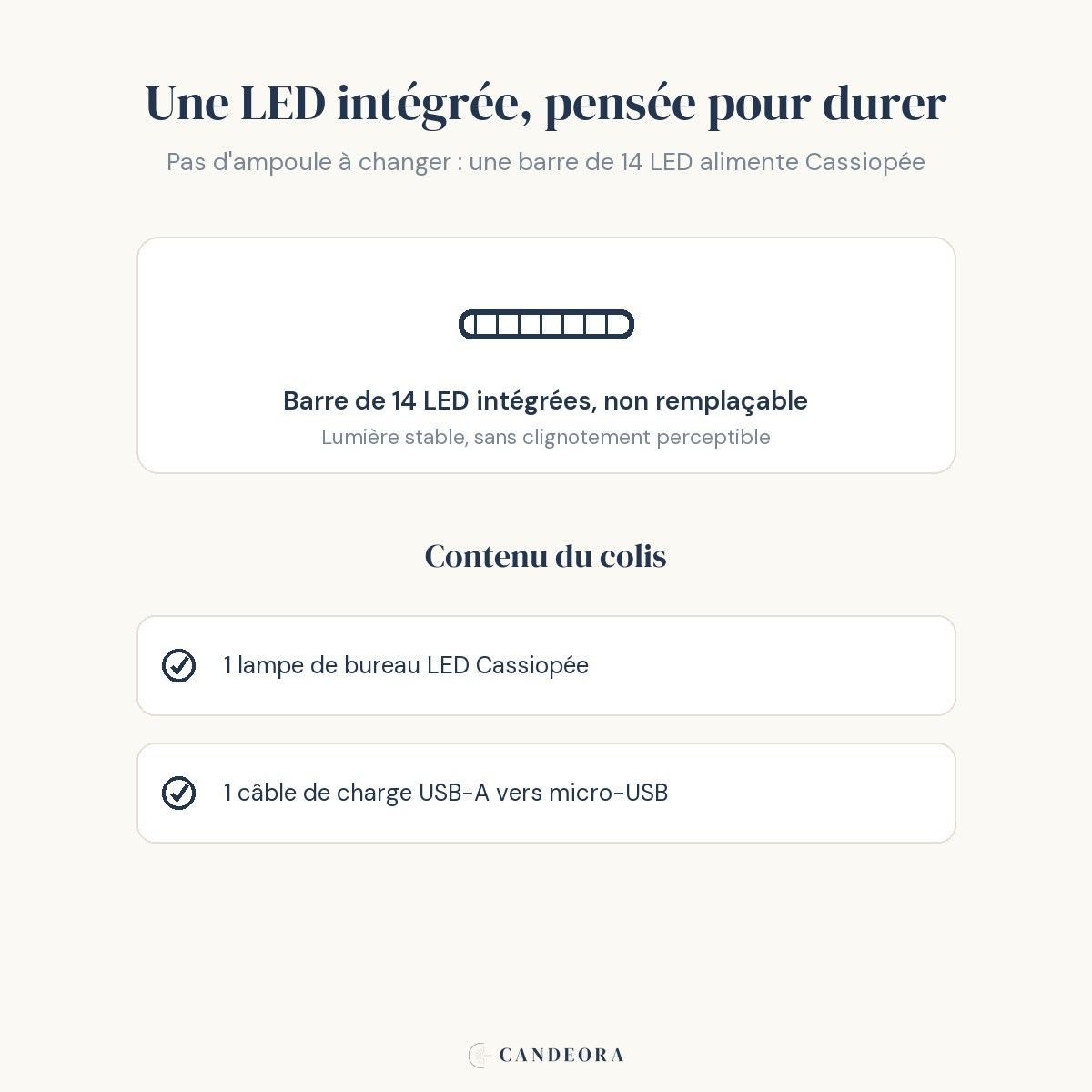 Infographie Cassiopée : barre de 14 LED intégrées et contenu du colis