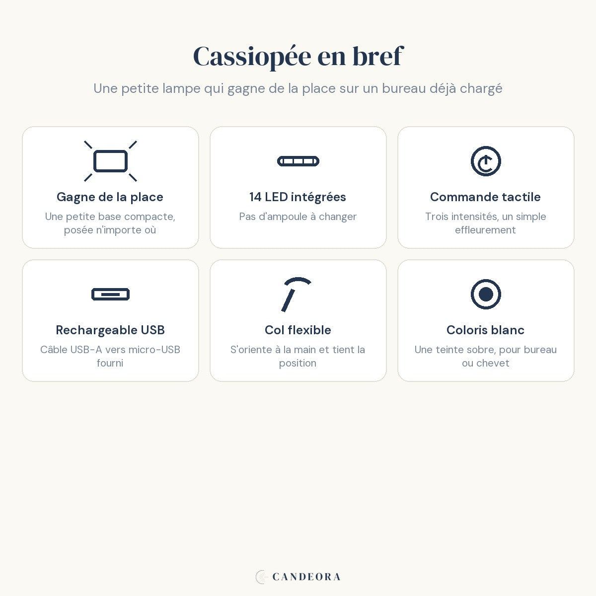 Infographie Cassiopée en bref : six atouts de la lampe