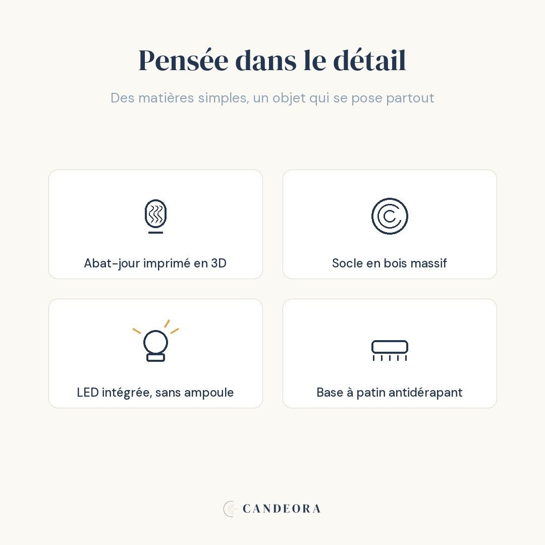 Lampe de bureau LED Halo : abat-jour imprimé en 3D, socle en bois massif, LED intégrée et patin antidérapant — Candeora