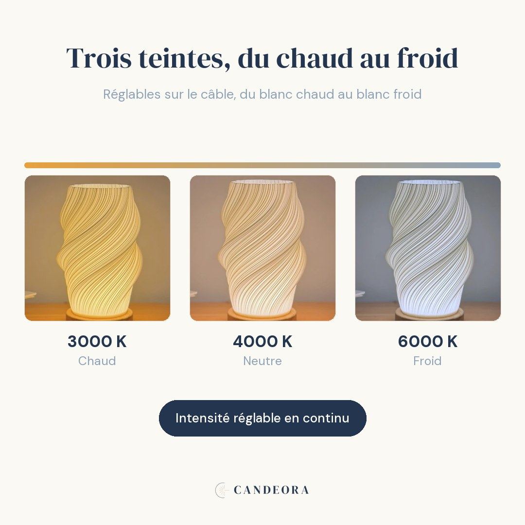 Lampe de bureau LED Halo : trois teintes de blanc, du blanc chaud 3000 K au blanc froid 6000 K, intensité réglable — Candeora