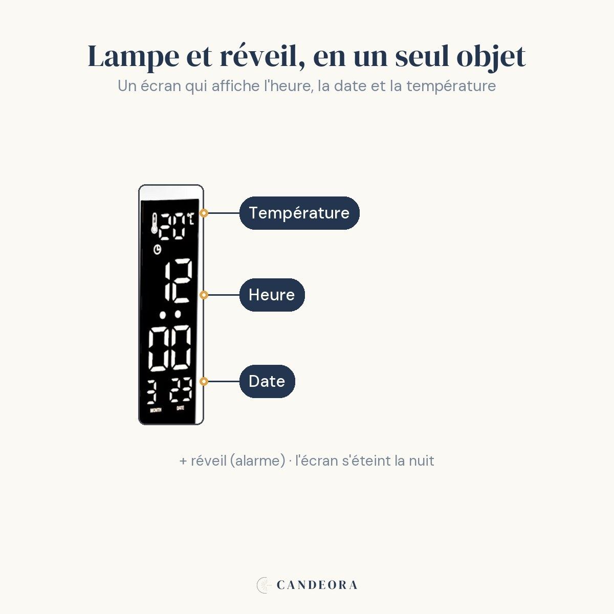 Écran de la lampe Aube : heure, date et température