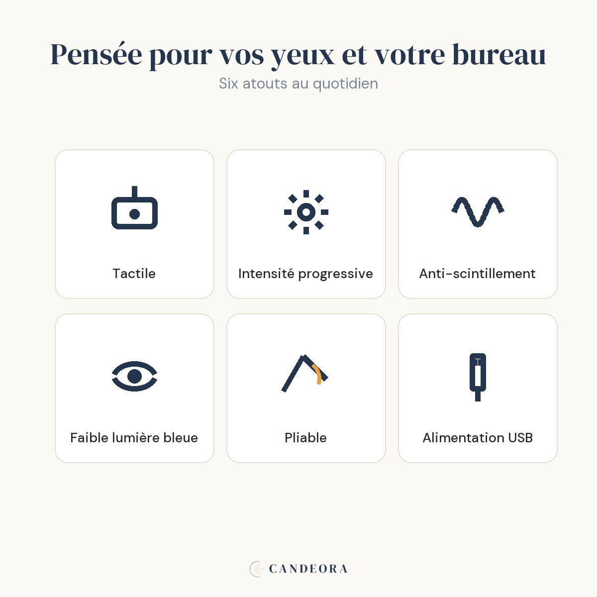 Six fonctions de la lampe Aube : tactile, intensité, anti-scintillement, faible lumière bleue, pliable, USB
