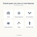 Six fonctions de la lampe Aube : tactile, intensité, anti-scintillement, faible lumière bleue, pliable, USB