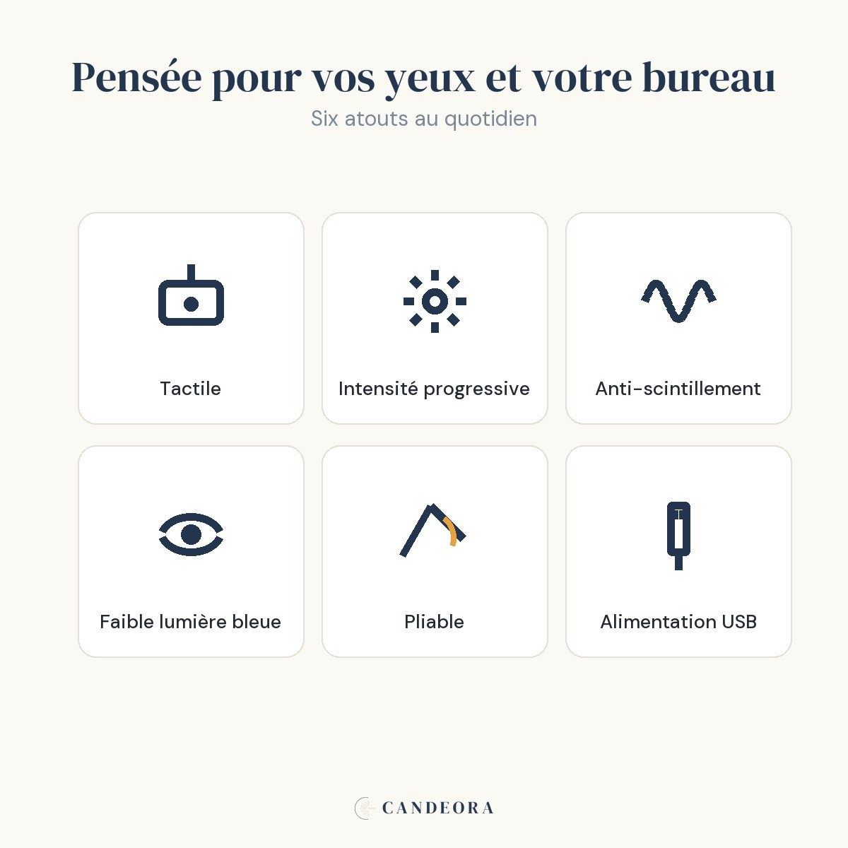 Six fonctions de la lampe Aube : tactile, intensité, anti-scintillement, faible lumière bleue, pliable, USB