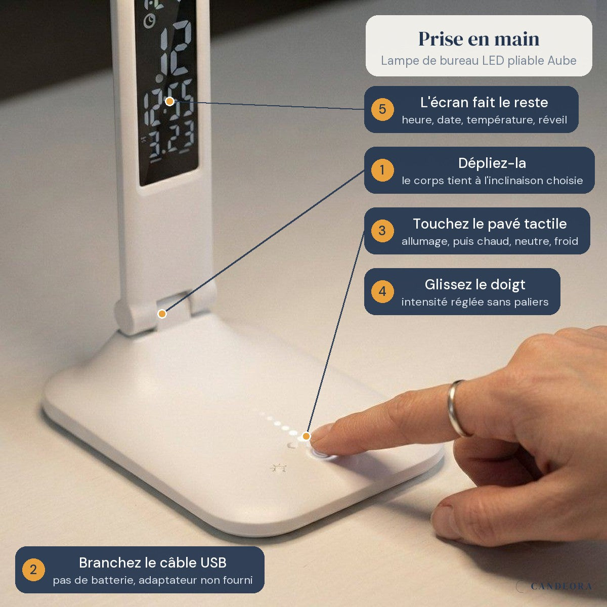 Lampe de bureau LED pliable Aube en situation, prise en main en cinq gestes : dépliez-la, branchez le câble USB, touchez le pavé tactile, glissez le doigt, l'écran fait le reste