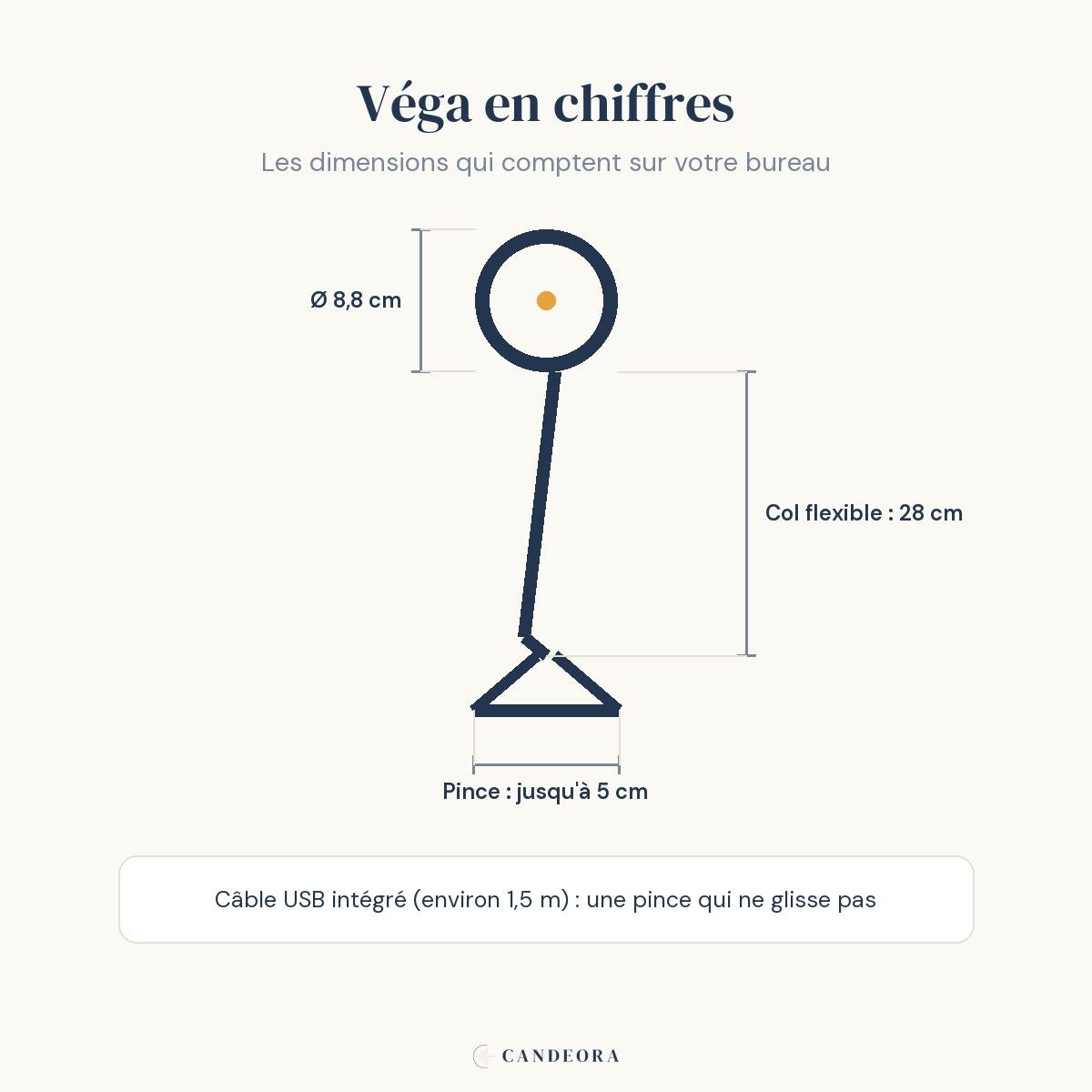 Véga en chiffres : anneau 8,8 cm, col flexible 28 cm, pince jusqu'à 5 cm, câble USB 1,5 m