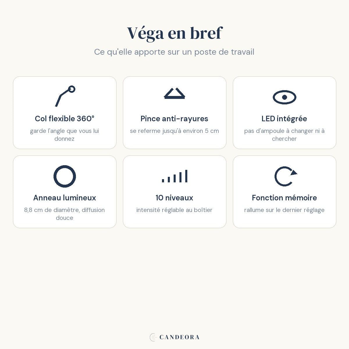 Véga en bref : col flexible 360°, pince anti-rayures, LED intégrée, anneau lumineux, 10 niveaux, fonction mémoire