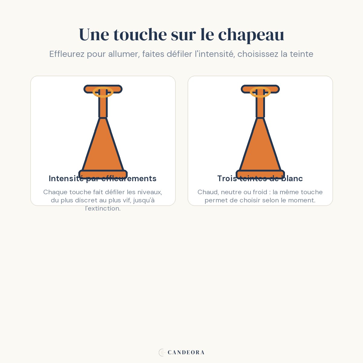 Infographie Lampe de bureau sans fil Autan, fonctionnement de la commande tactile