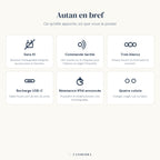 Infographie Lampe de bureau sans fil Autan, six atouts en un coup d'oeil
