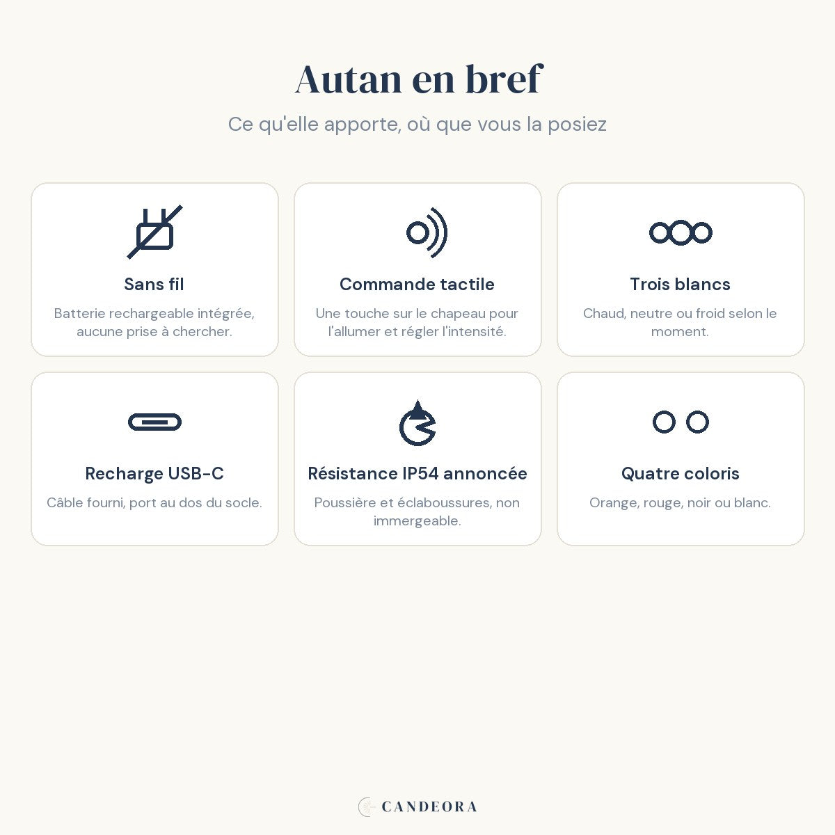 Infographie Lampe de bureau sans fil Autan, six atouts en un coup d'oeil